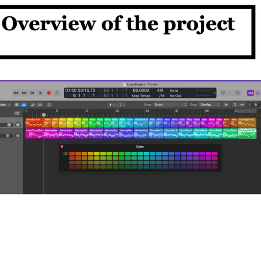 new product Logic Pro project on sale